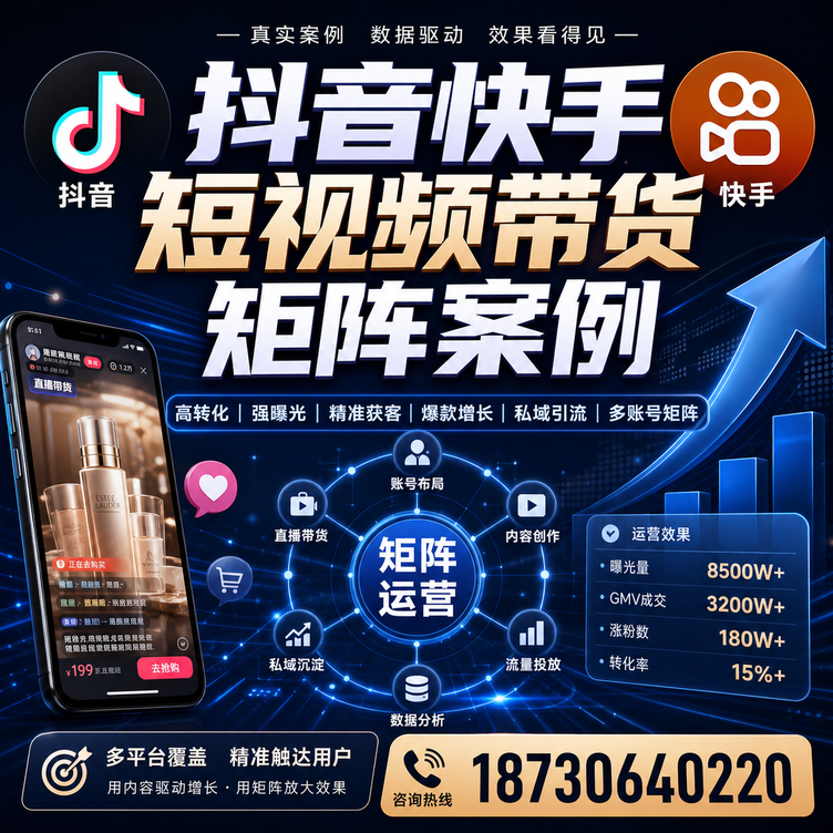 伊犁短视频带货团队多平台矩阵自动分发案例
